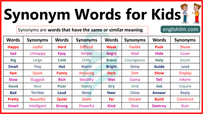 100 Easy Synonym Words for Kids