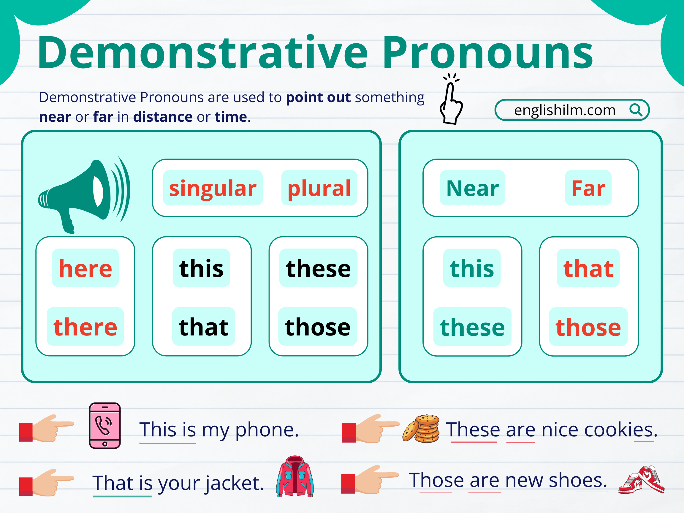 Demonstrative Pronouns Explained with Examples