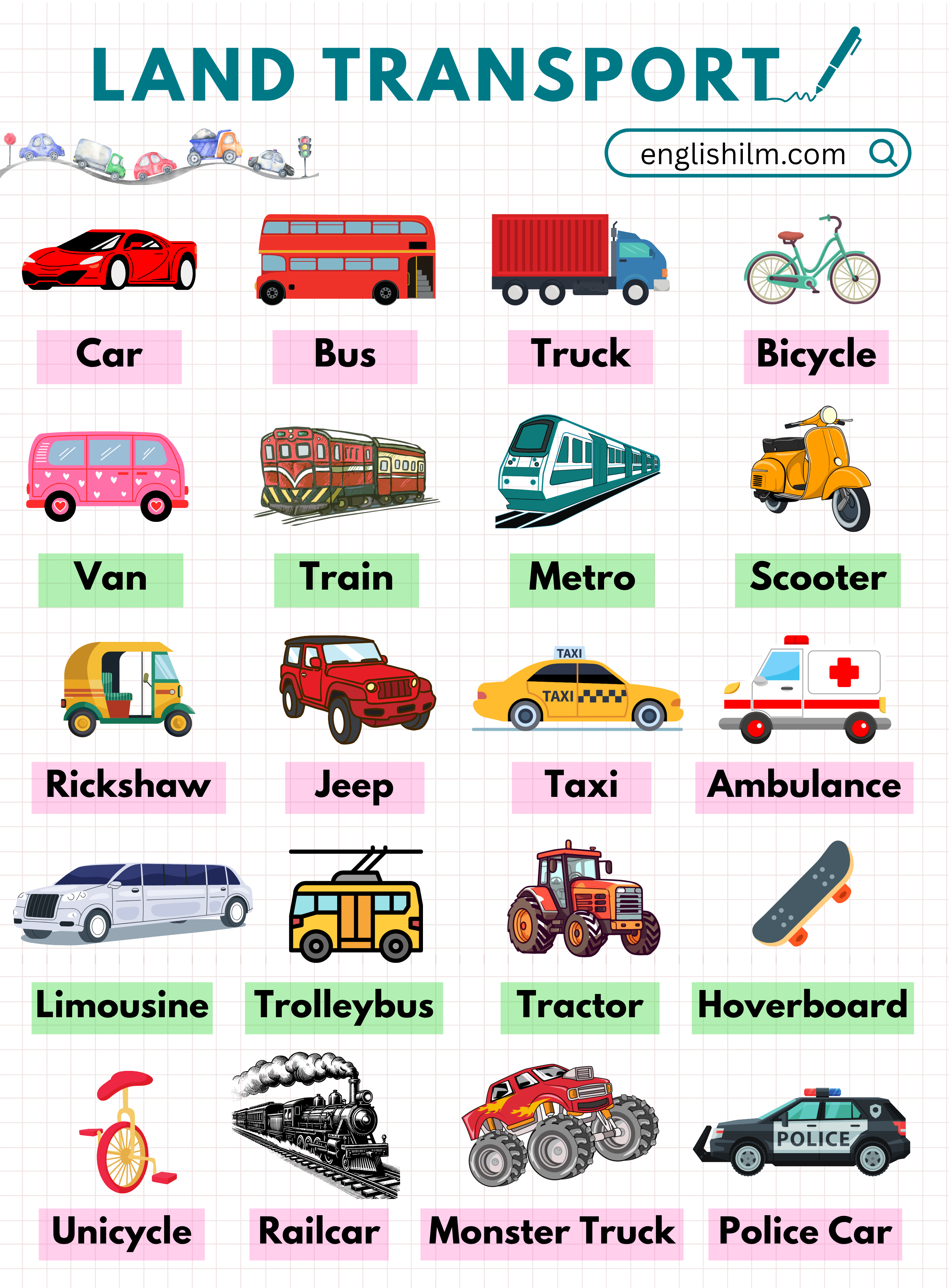 Land Transport Names in English with Pictures
