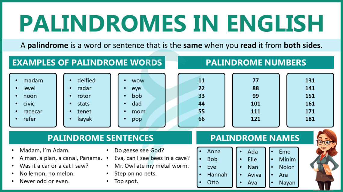 What is a Palindrome? Definition, Examples, and Usage in English