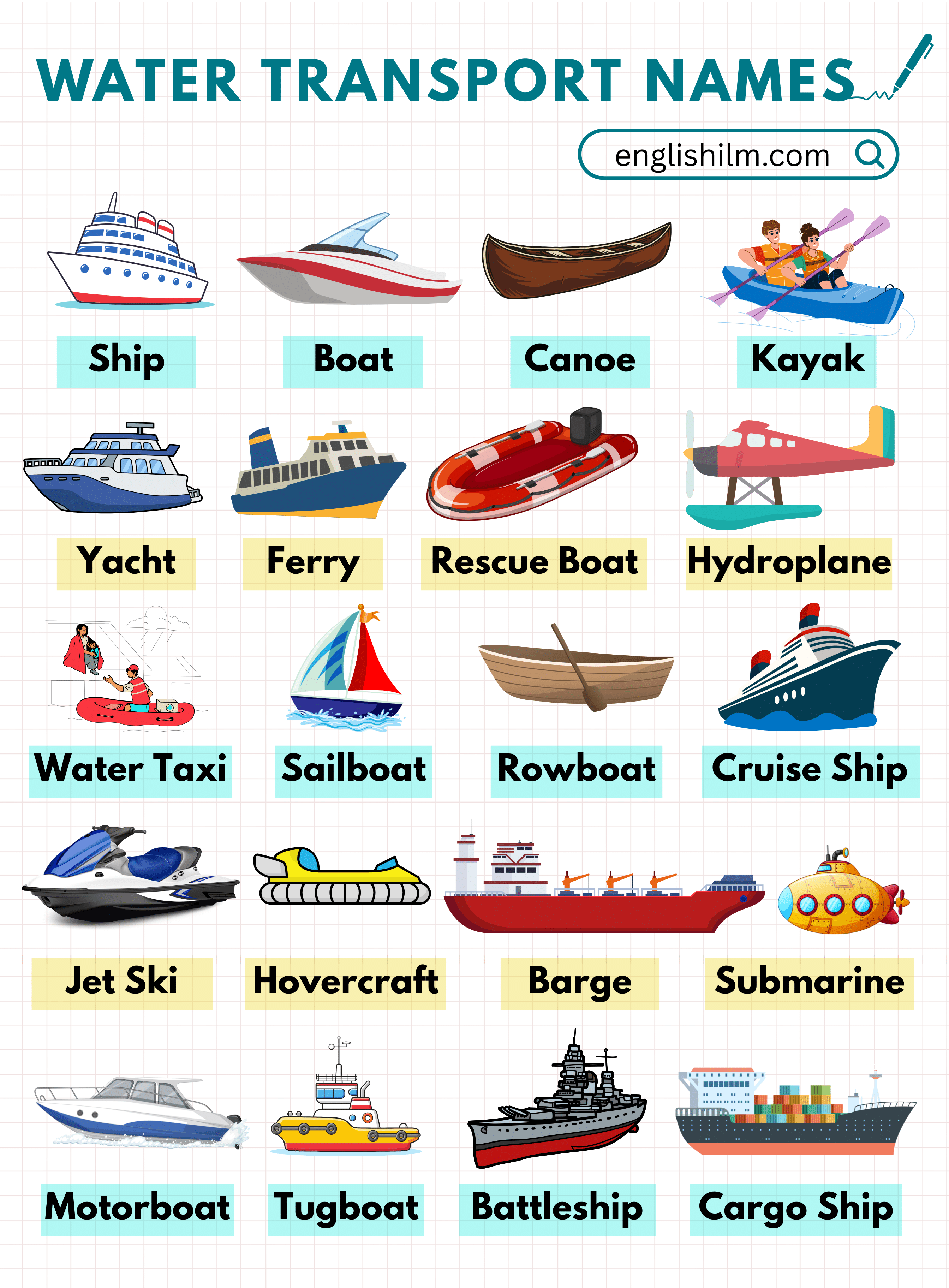 Water Transport Names with Pictures