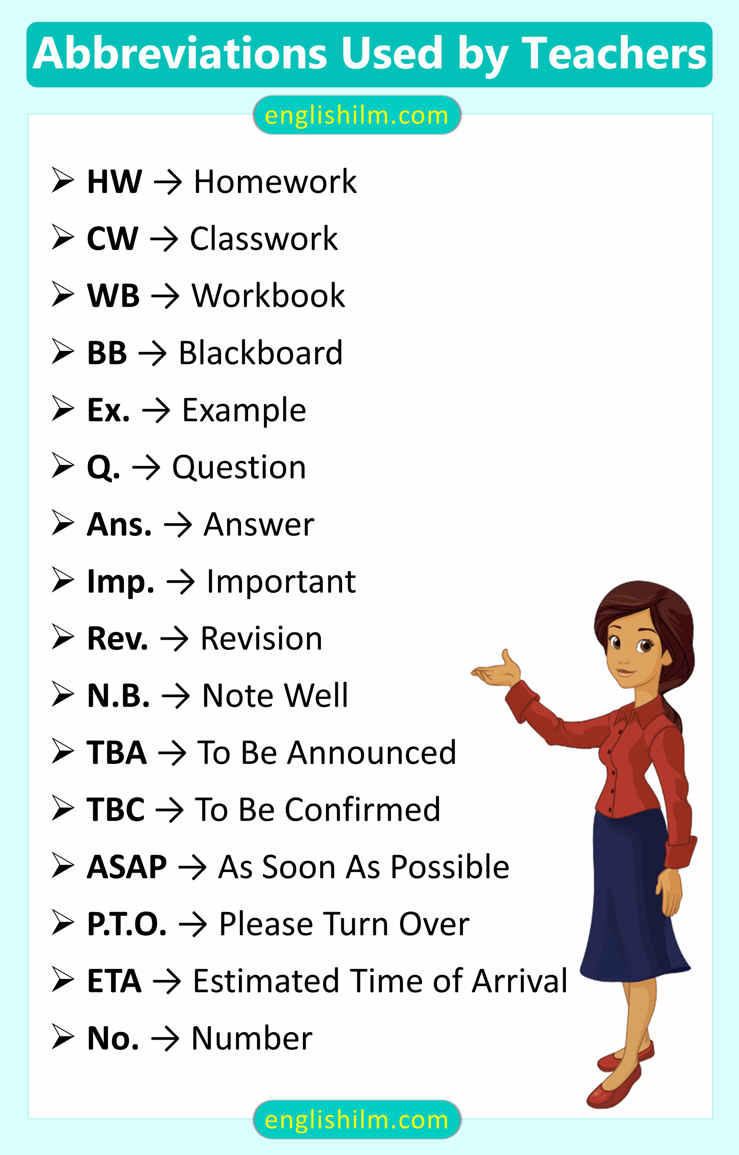 Classroom Abbreviations Used by Teachers and Students