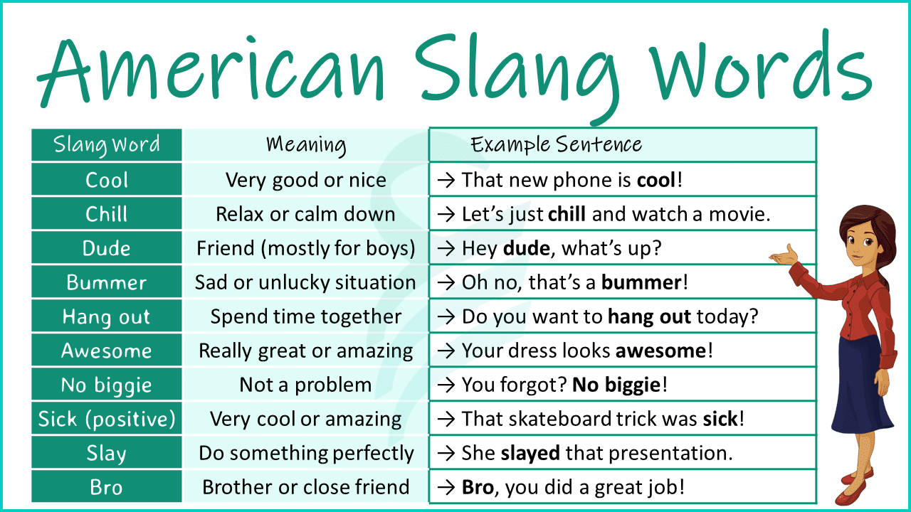 American Slang Words with Meanings and Examples