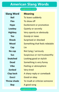 American Slang Words with Meanings and Examples • Englishilm