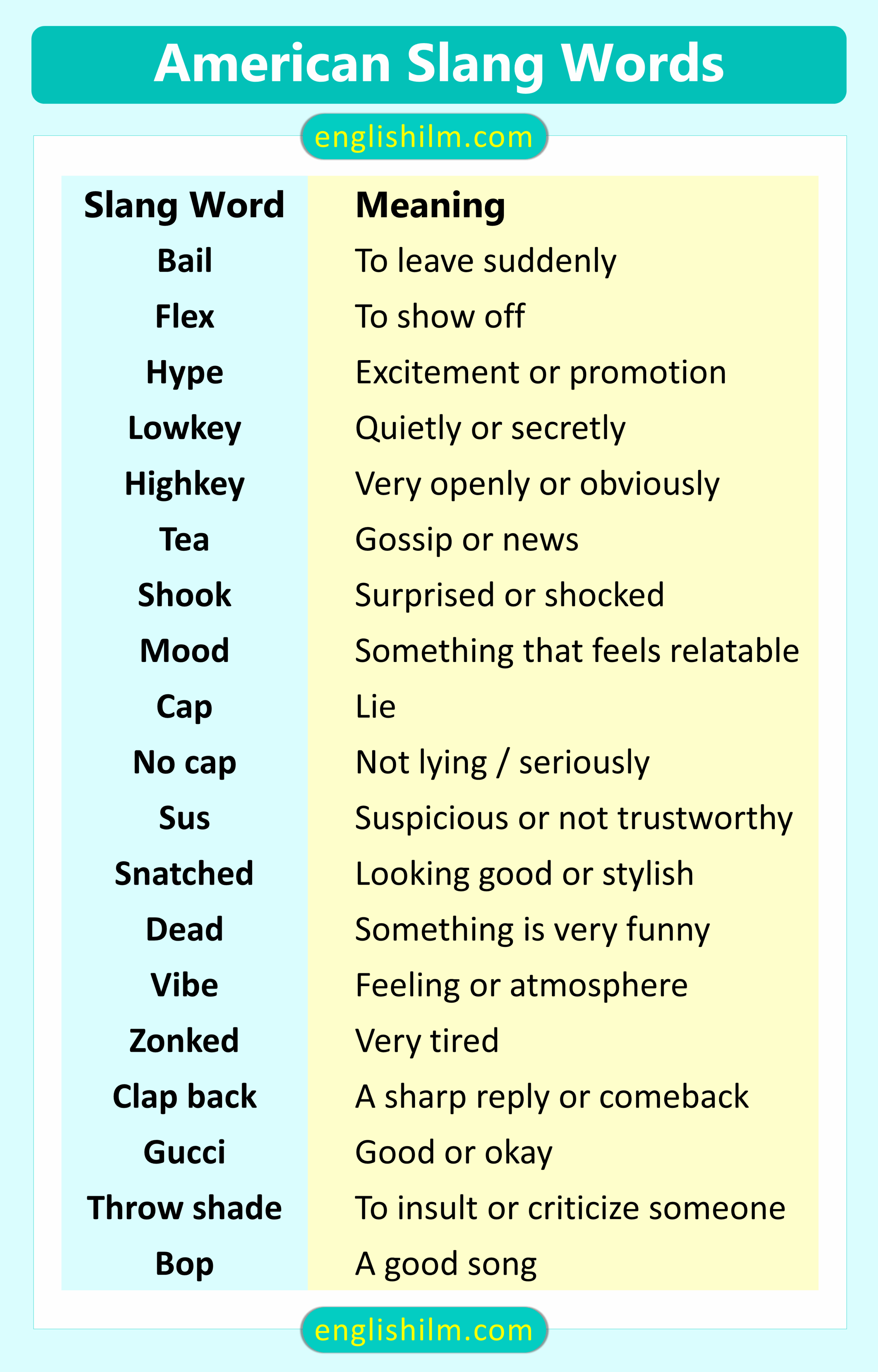American Slang Words