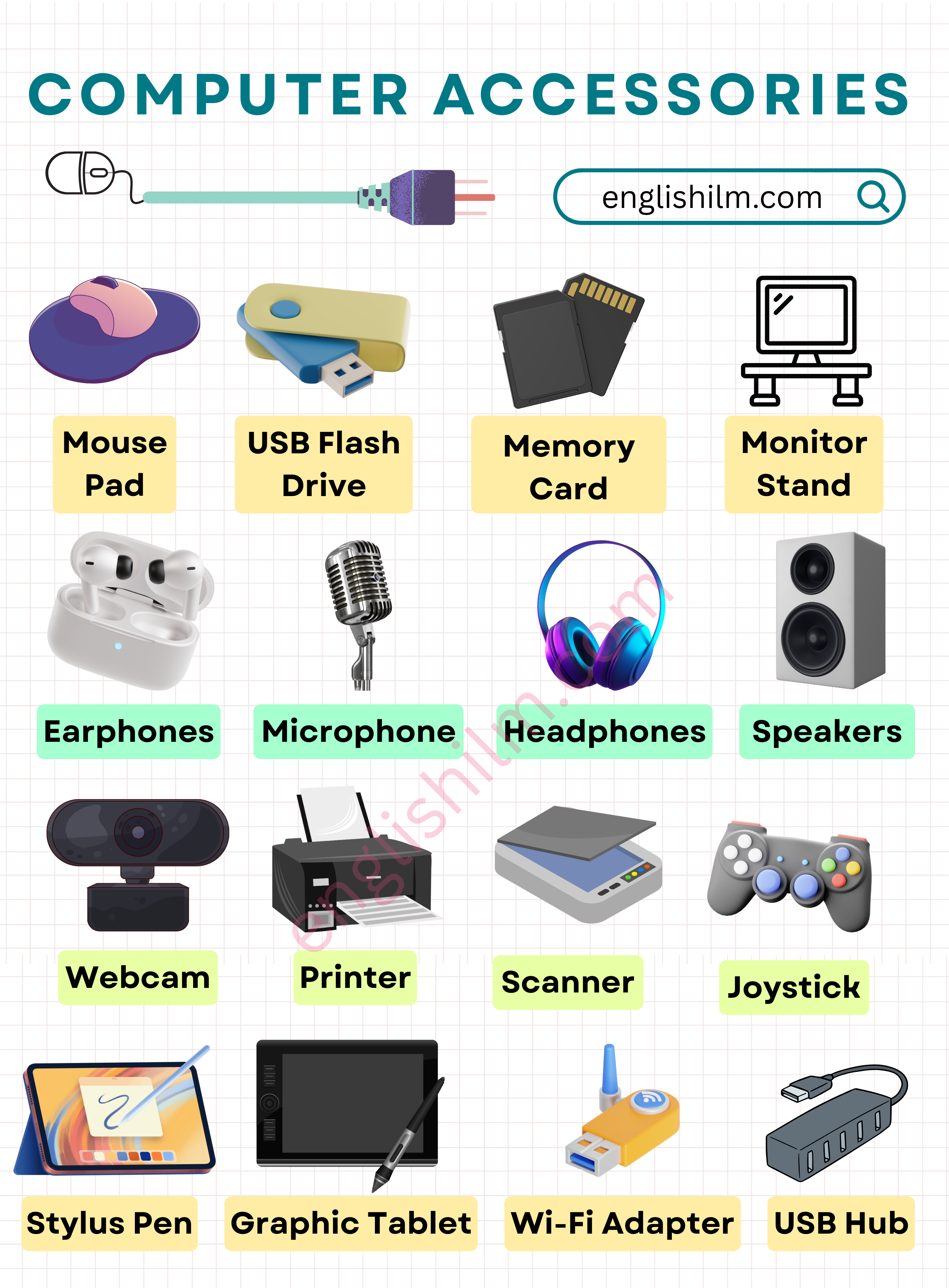 Computer Accessories Names