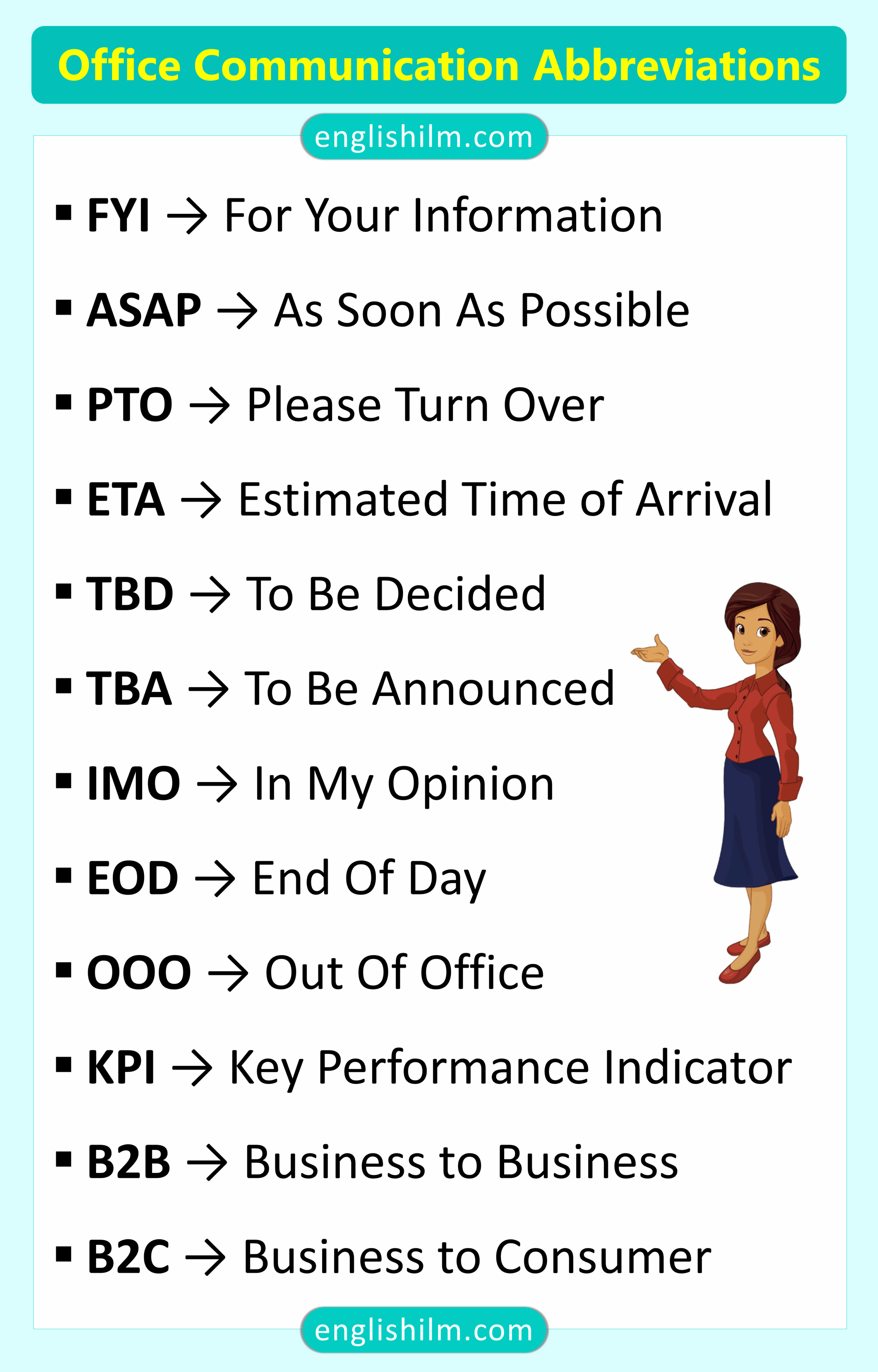 Office and Job Abbreviations with Their Full Forms