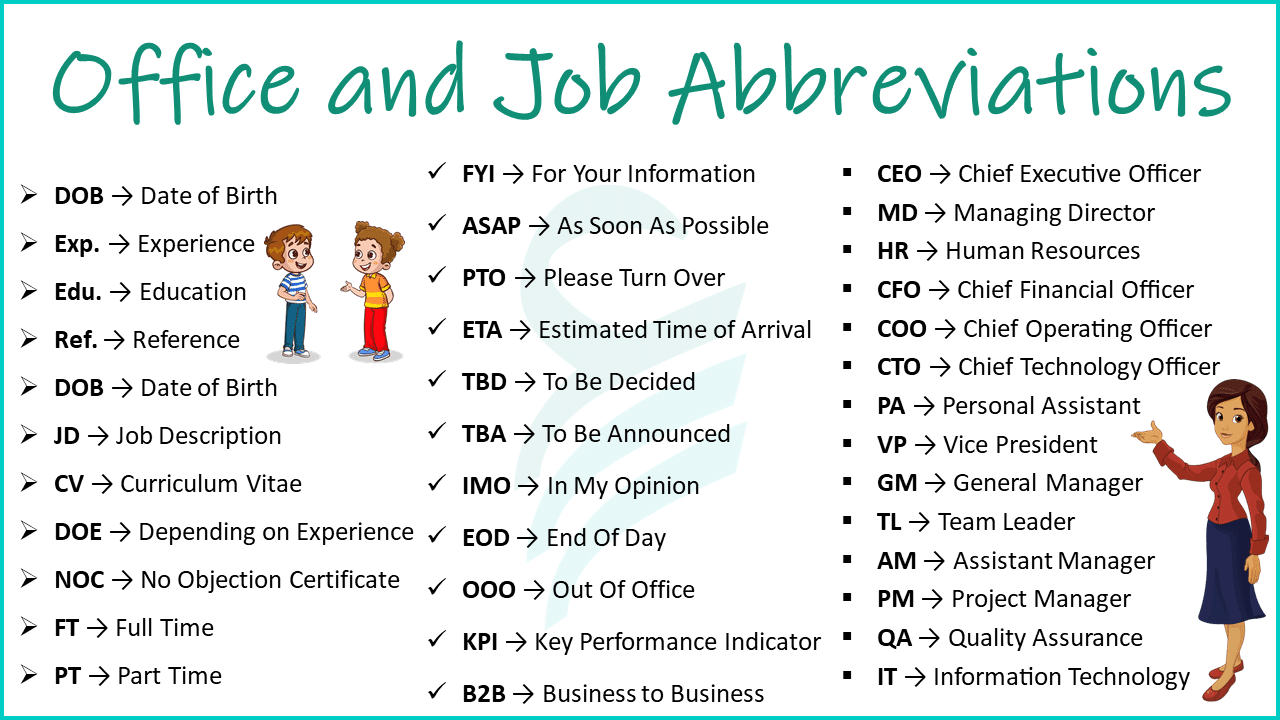 Office and Job Abbreviations with Their Full Forms