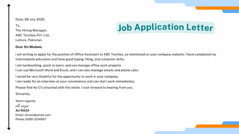 Job Application Letter Example and Format