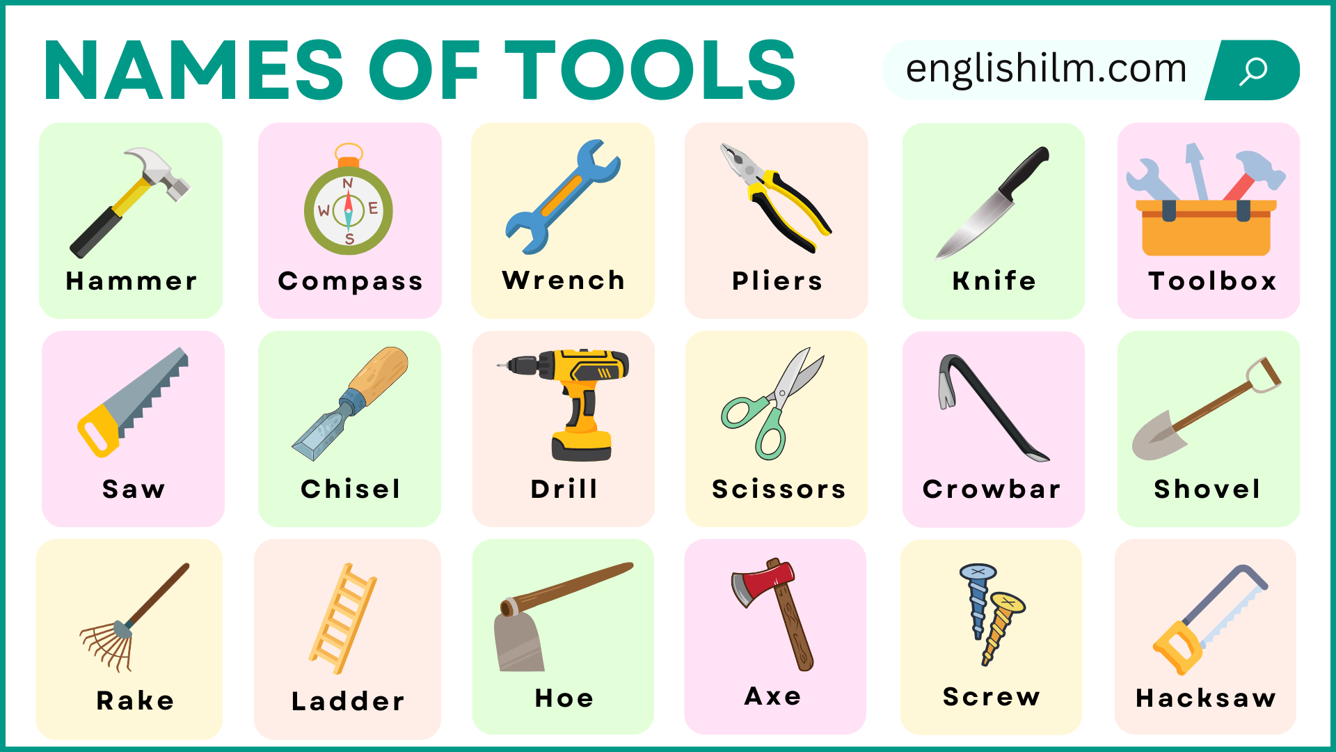 Tools Names in English with Their Pictures