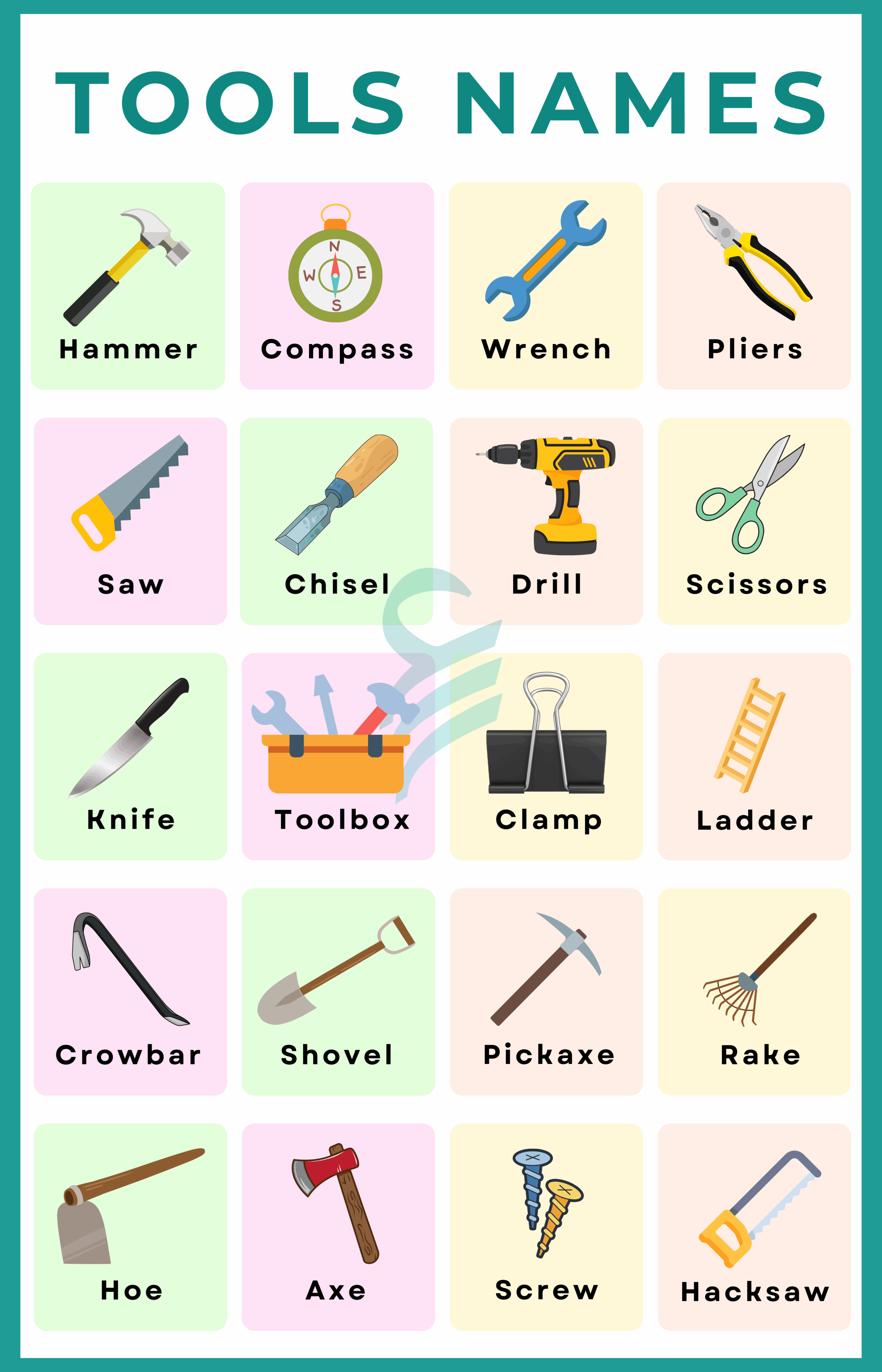 Tools Names in English with Their Pictures