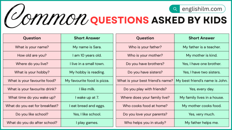 100 Answers to Common Questions for Kids