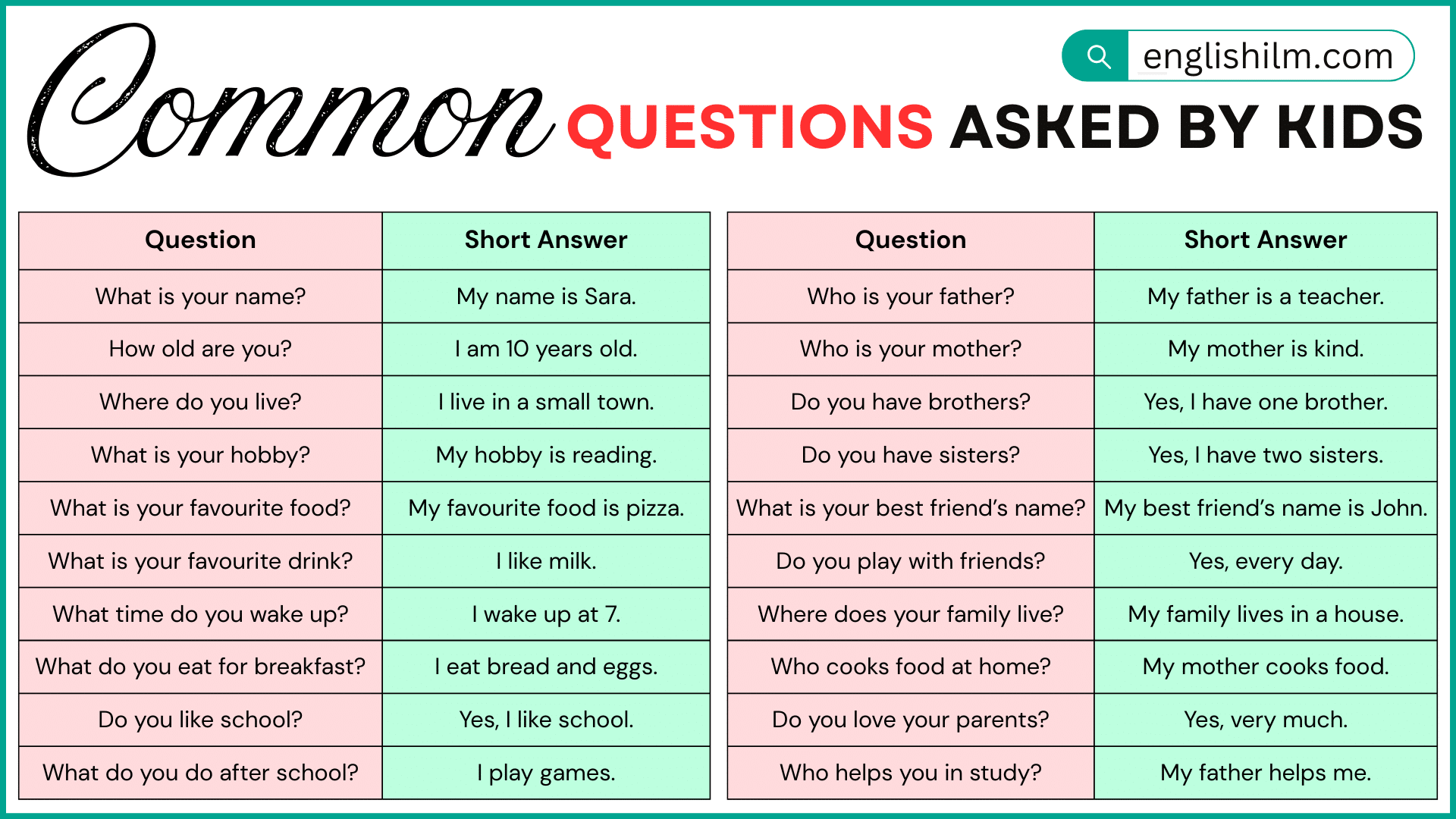 100 Answers to Common Questions for Kids