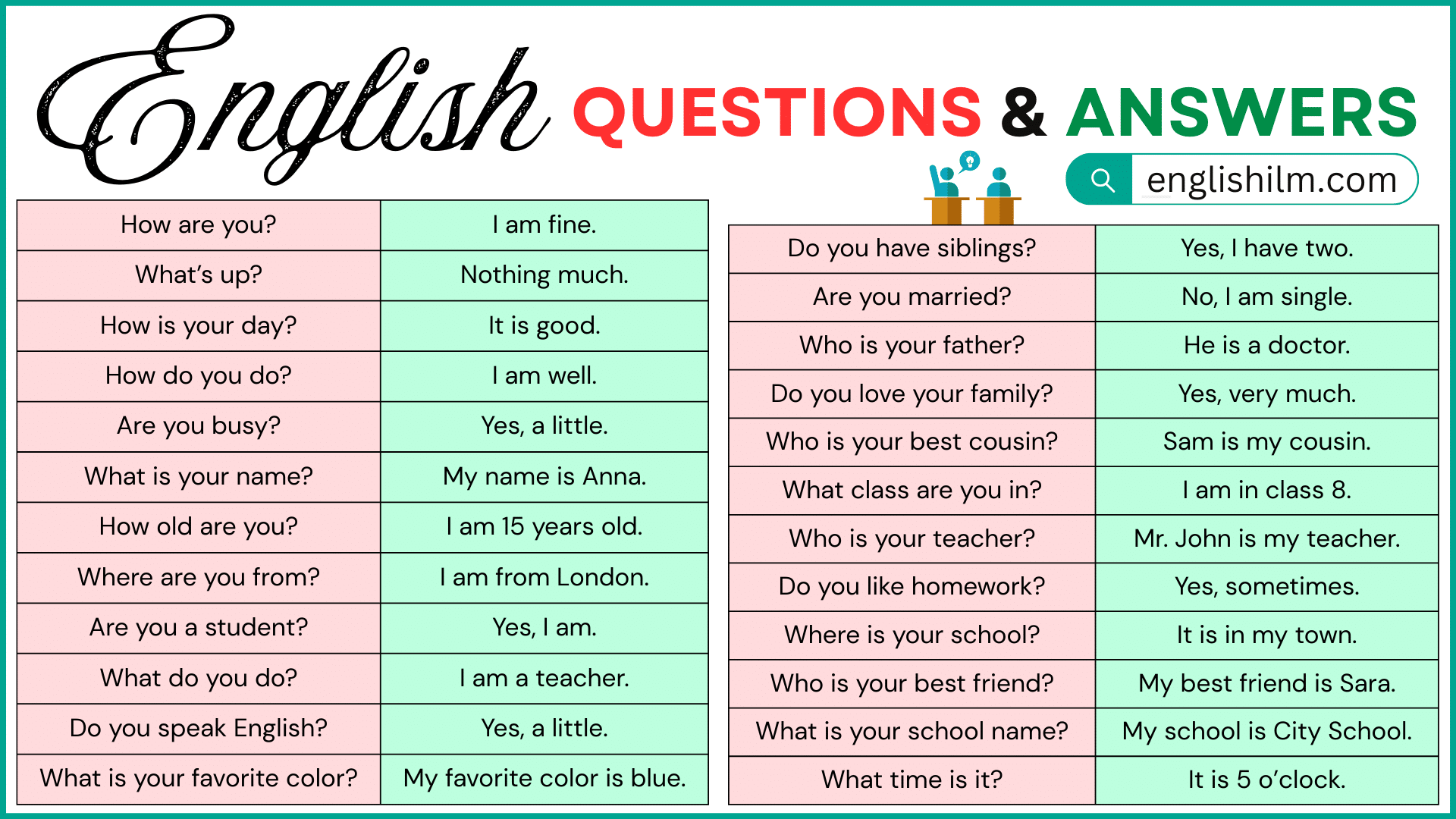 100 Common English Questions and Answers
