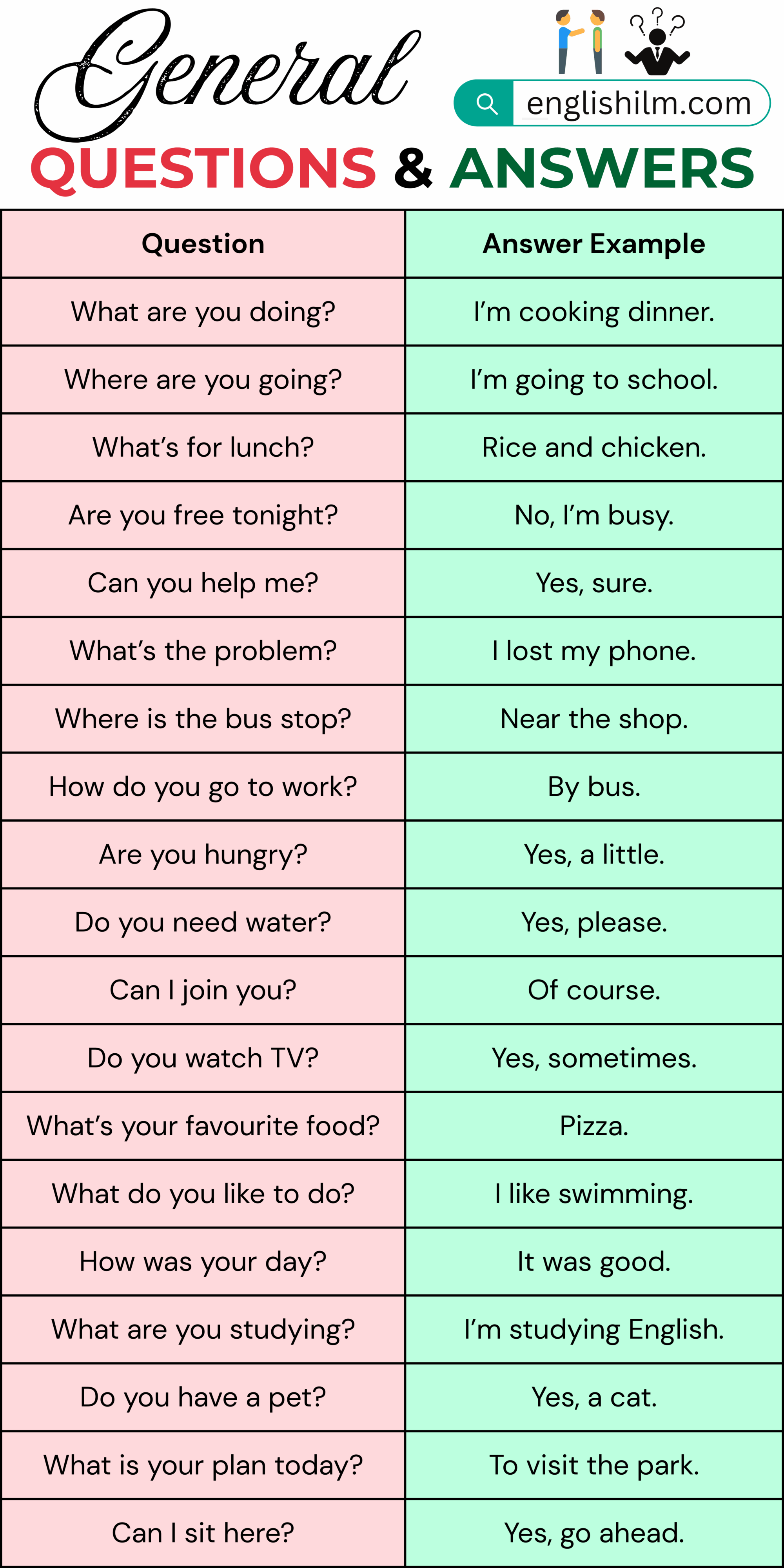 General Questions and Answers in English for Conversation