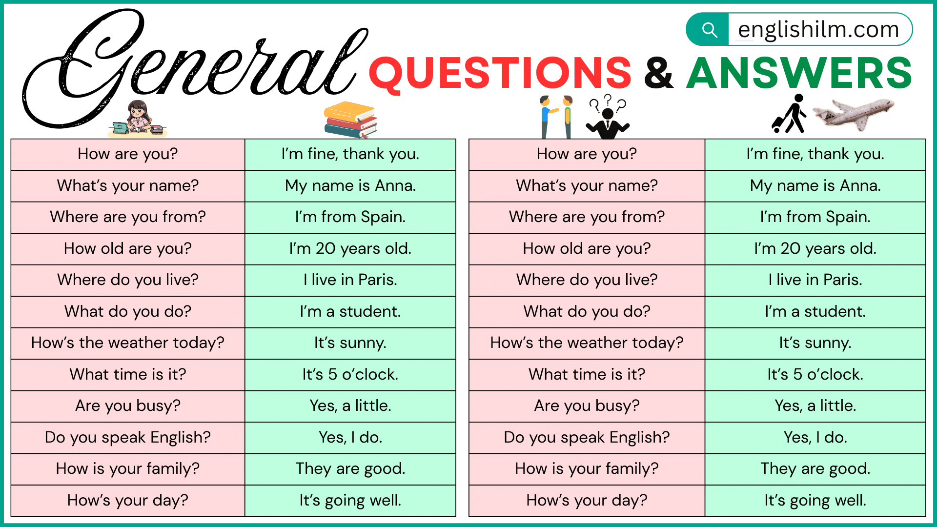 General Questions and Answers in English for Conversation