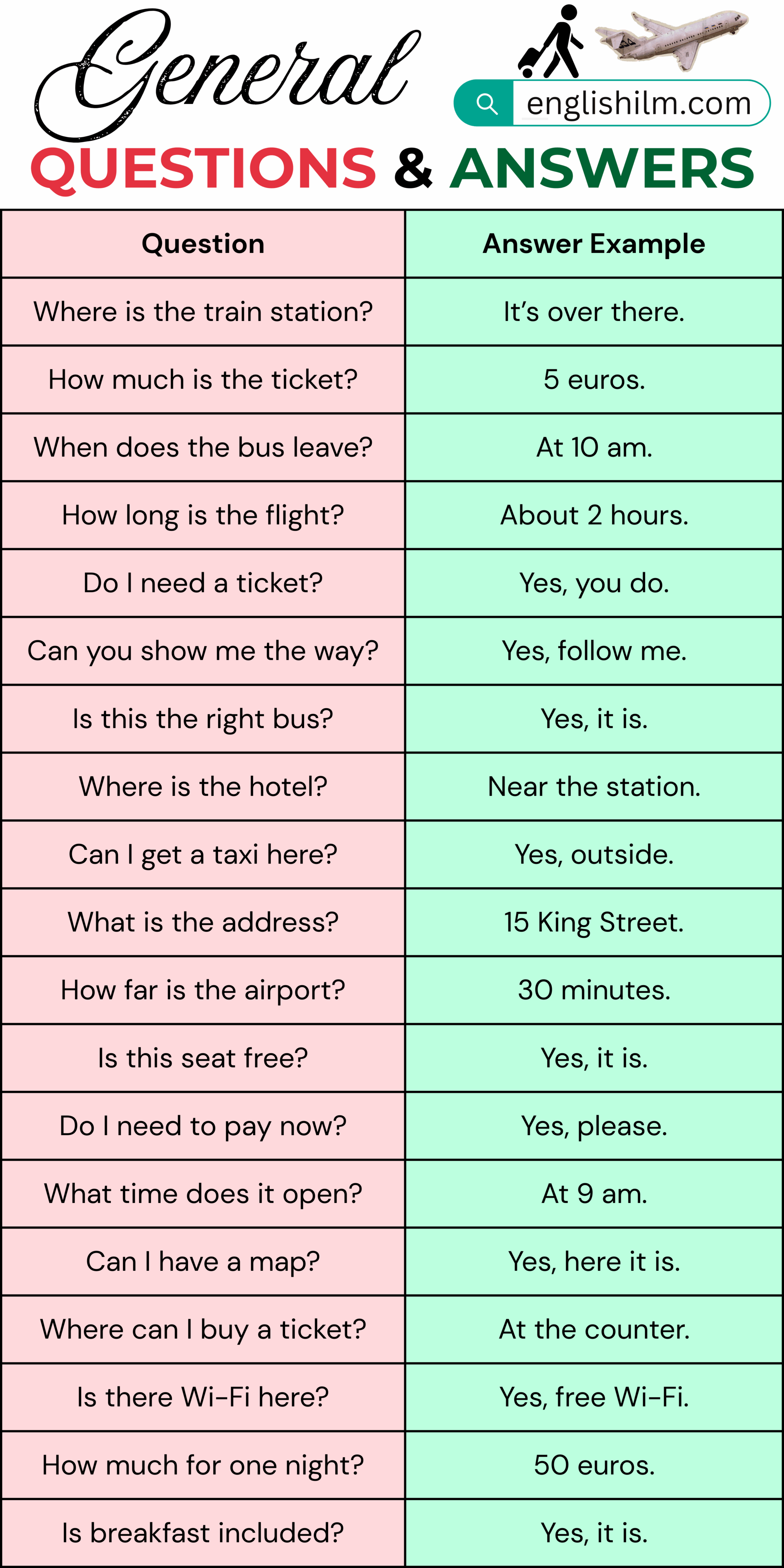 General Questions and Answers in English for Conversation