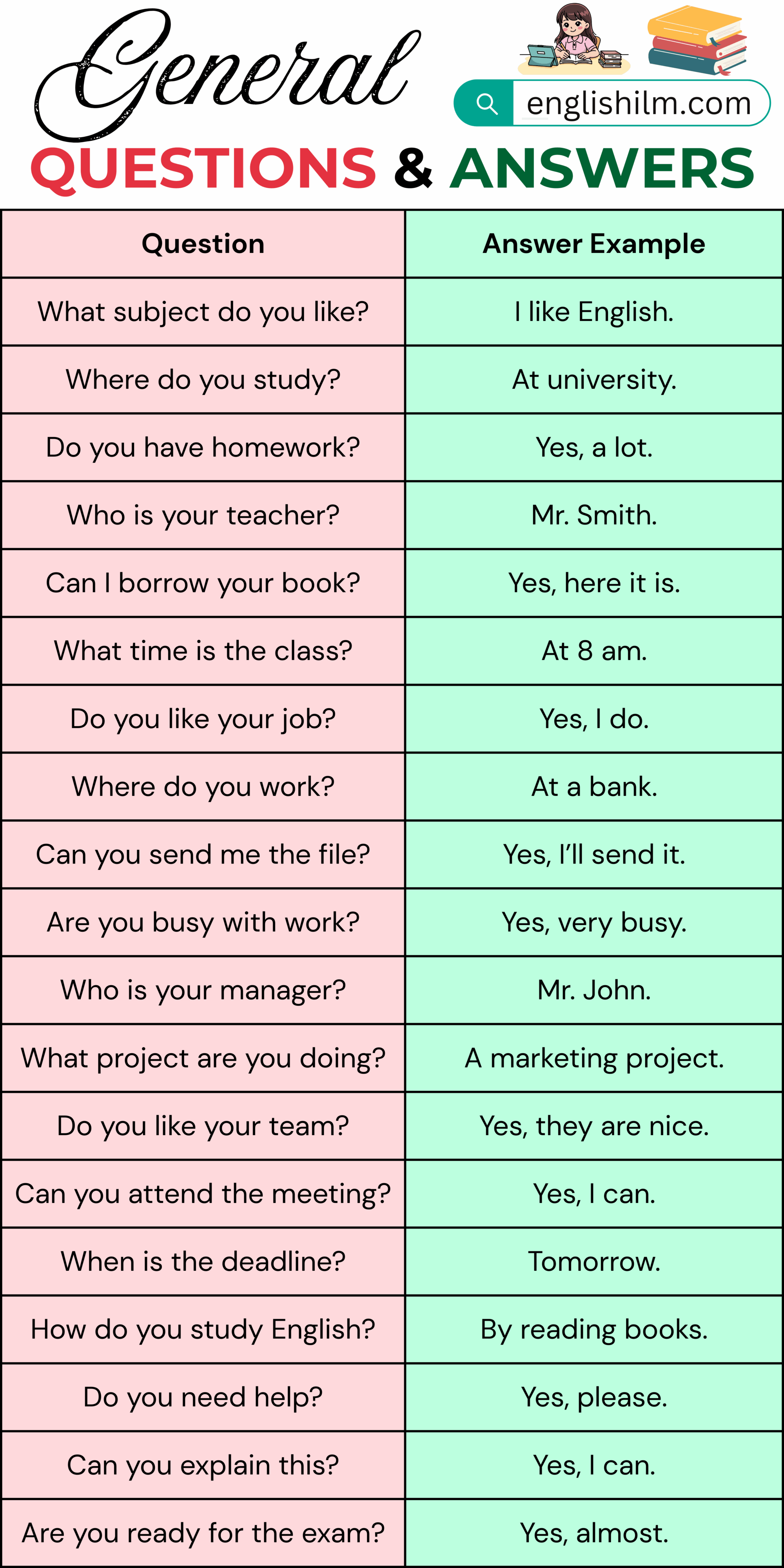 General Questions and Answers in English for Conversation